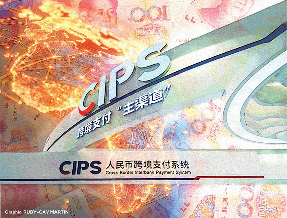 CIPS